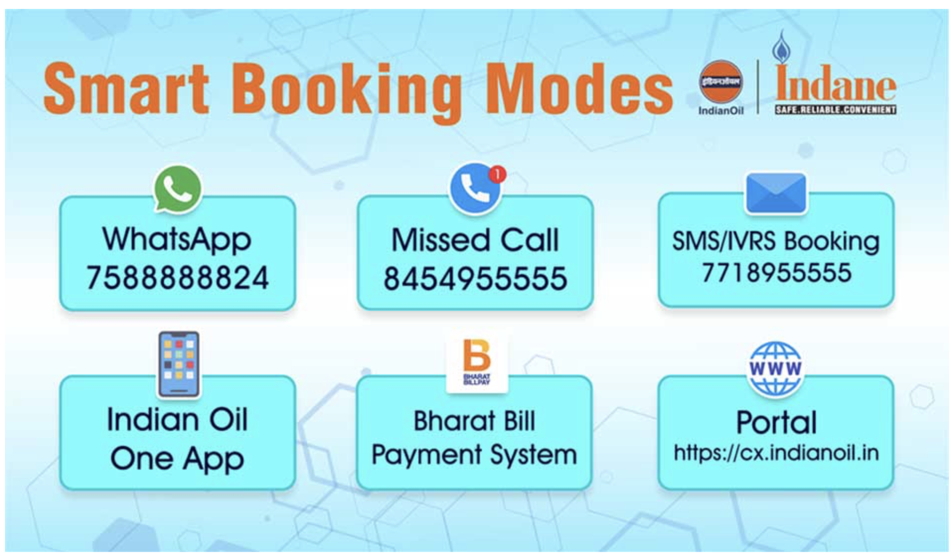 Smart booking modes: WhatsApp, missed call, SMS or IVRS, IndianOil ONE, Bharat BillPay and customer portal